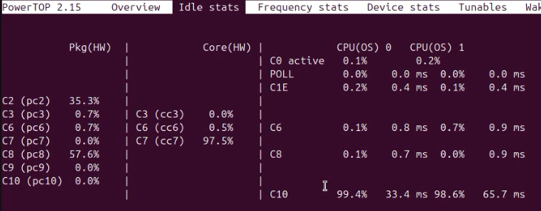 Ubuntu Desktop 24.04 w/ NVMe SSD@PCH