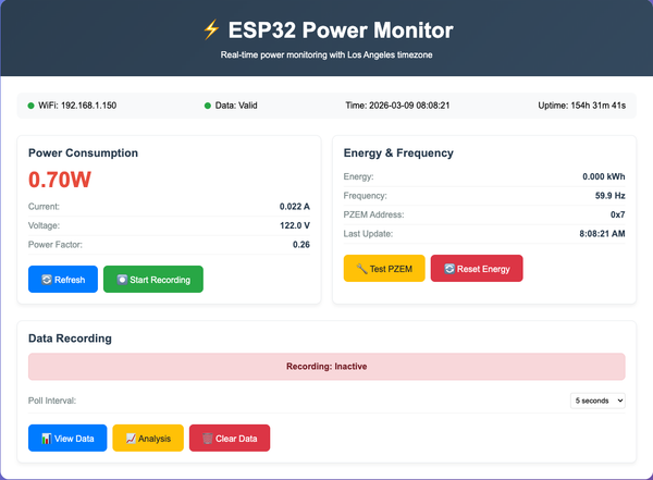 Building a Power Monitoring System with ESP32 and PZEM-004T: A Pull-Based Approach